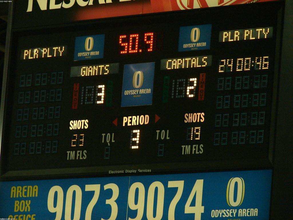 សារៈសំខាន់នៃព្រឹត្តិការណ៍និងពិន្ទុក្នុងការចូលរួមរបស់សហគមន៍