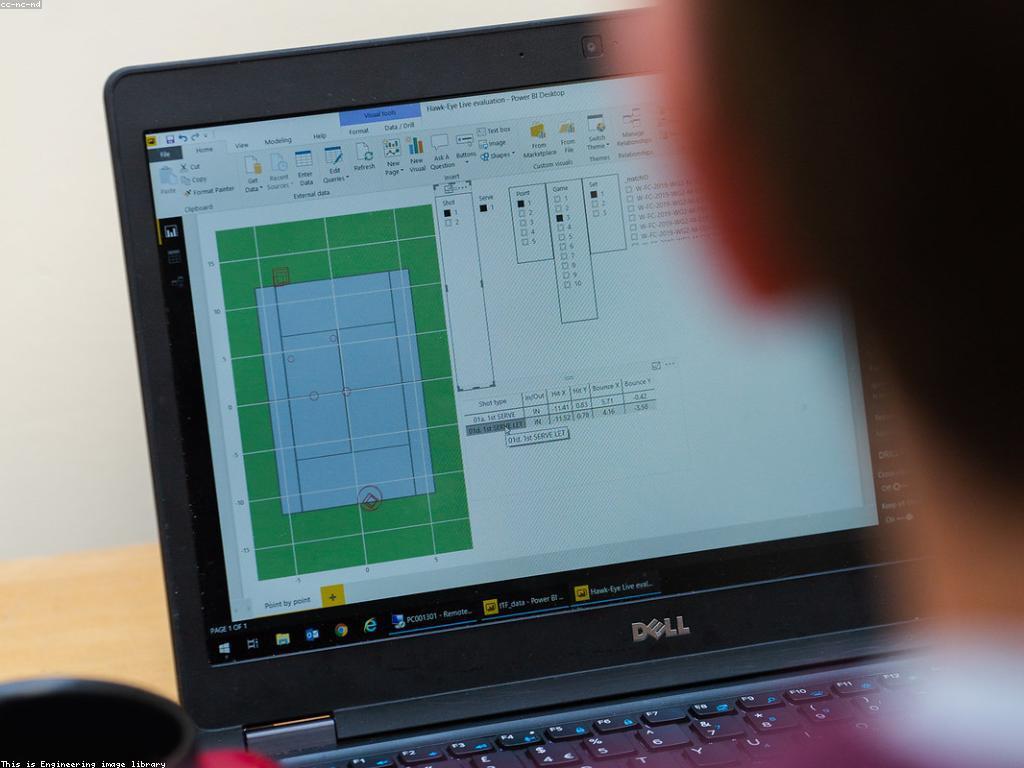 វិភាគព្រឹត្តិការណ៍និងពិន្ទុក្នុងកីឡា