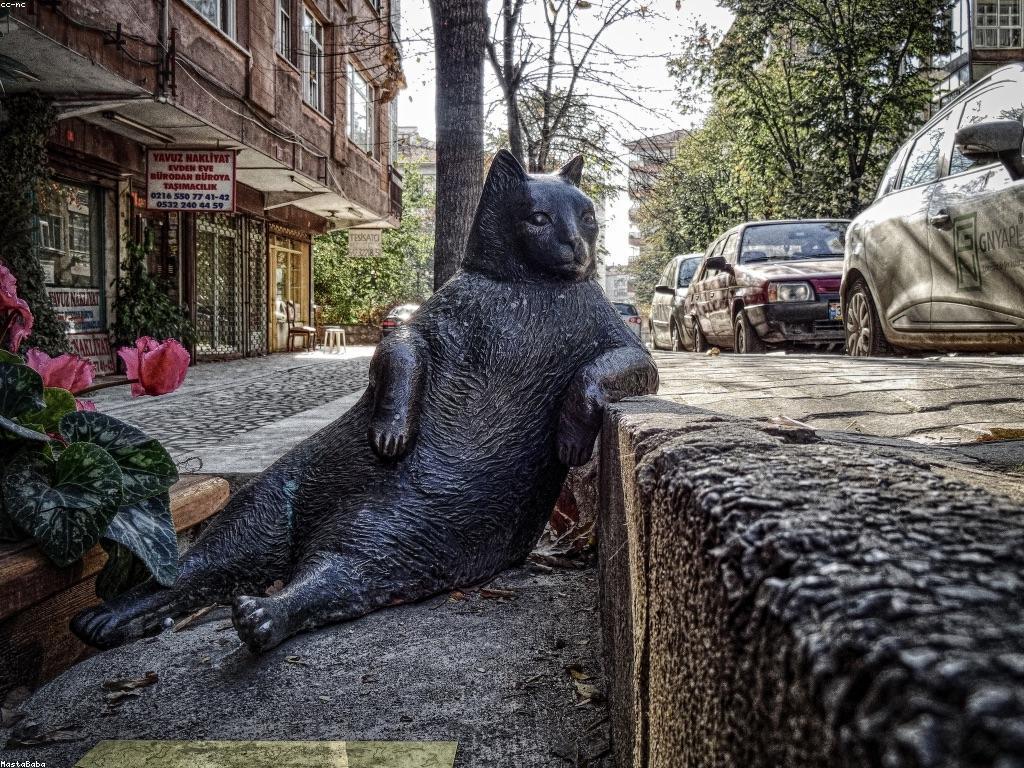 វិធីសាស្រ្តនៃការពិនិត្យហ្គេម